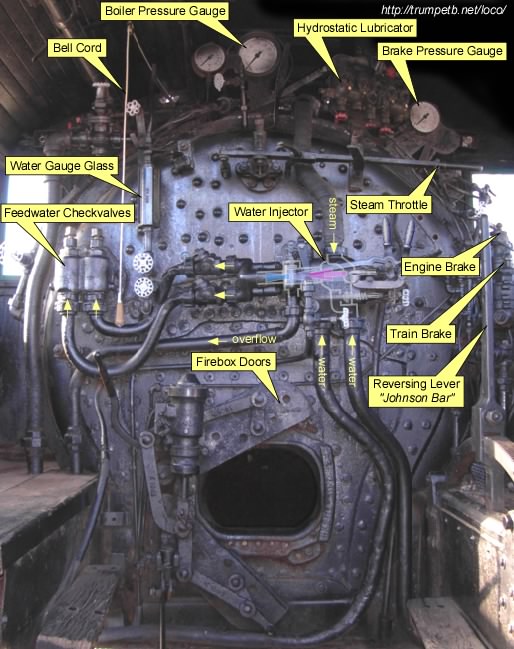 Steam Locomotive Boiler Backhead